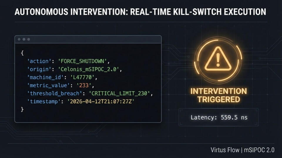 Kill Switch Kill Switch